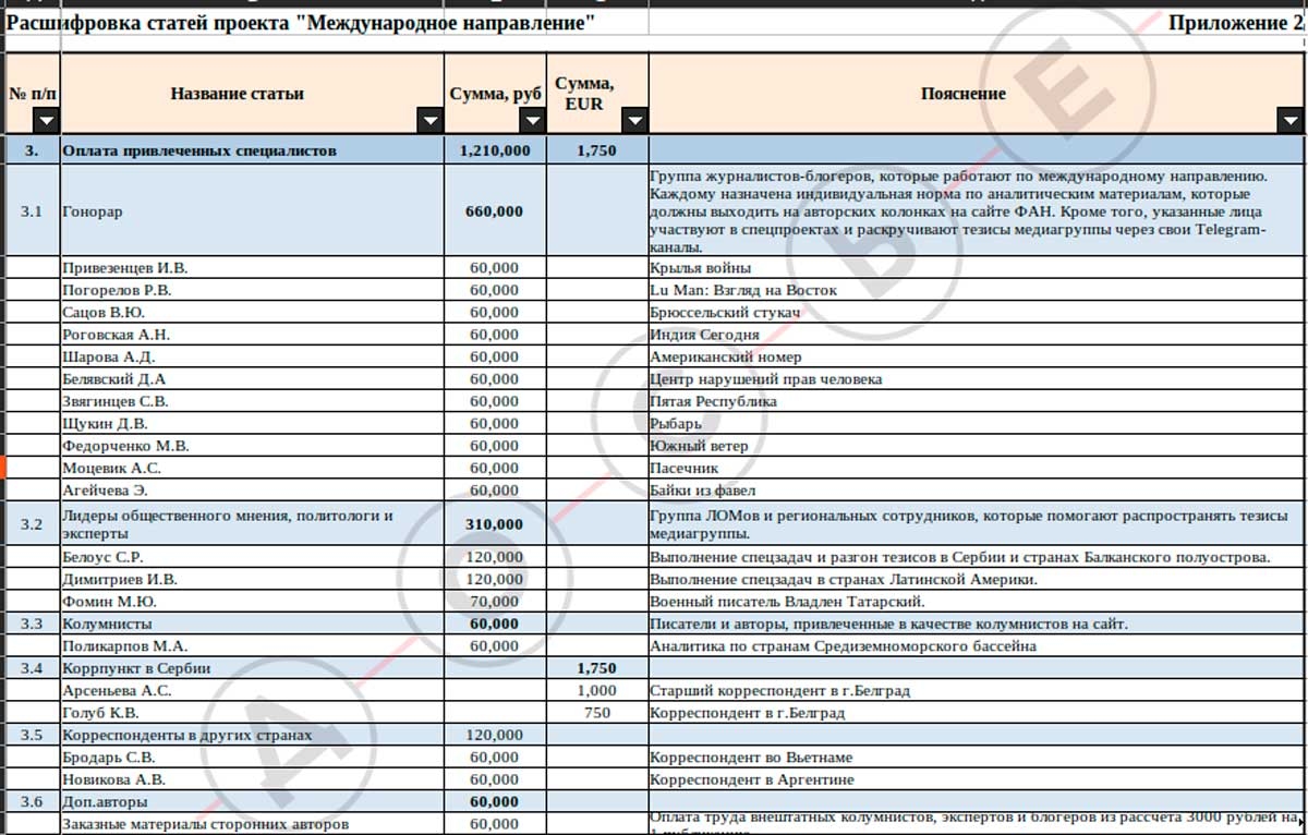 Изображение из галереи