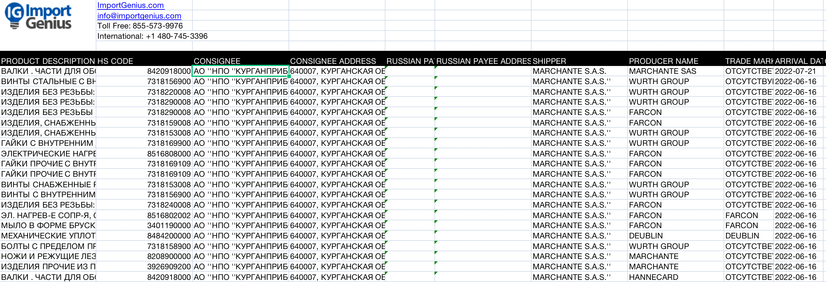 Иллюстрация к материалу