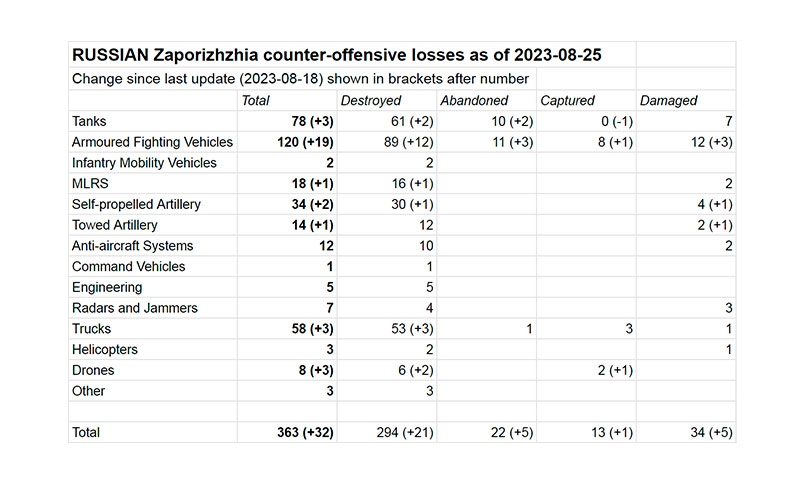 Изображение из галереи