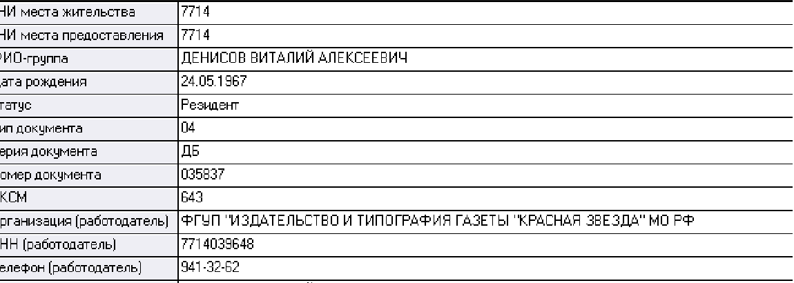 Иллюстрация к материалу