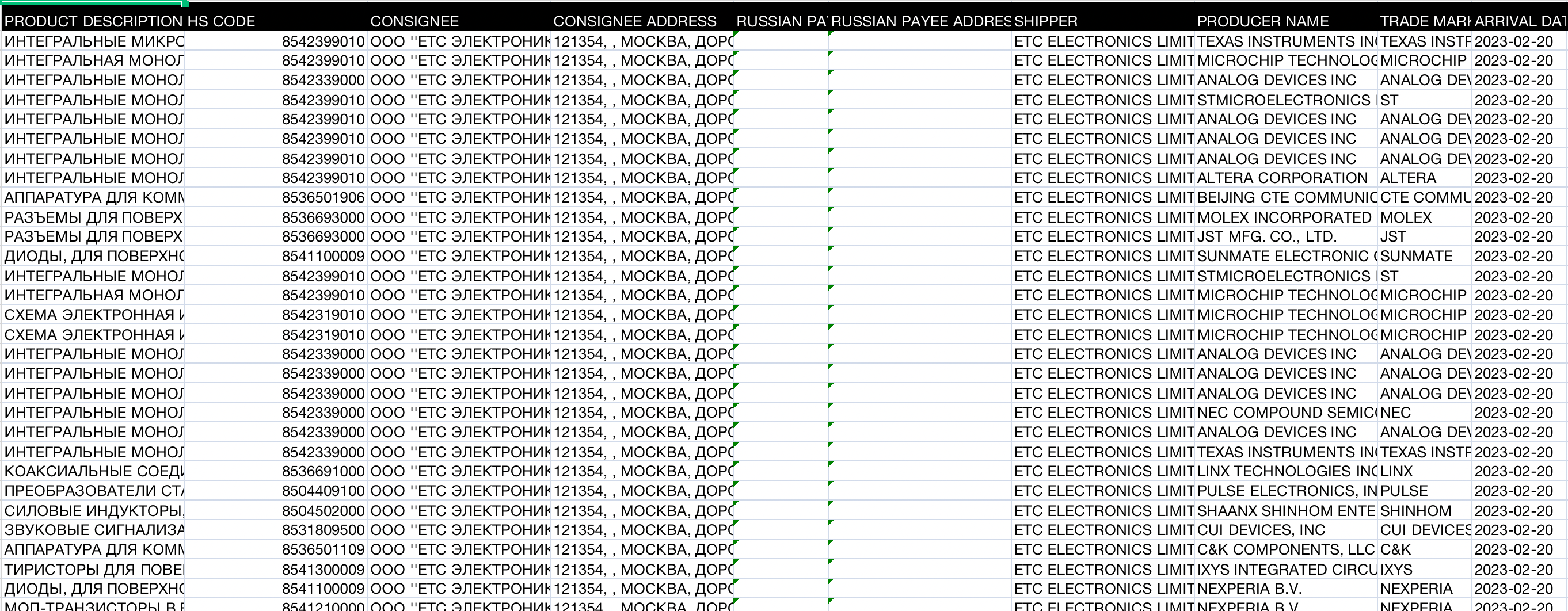 Иллюстрация к материалу