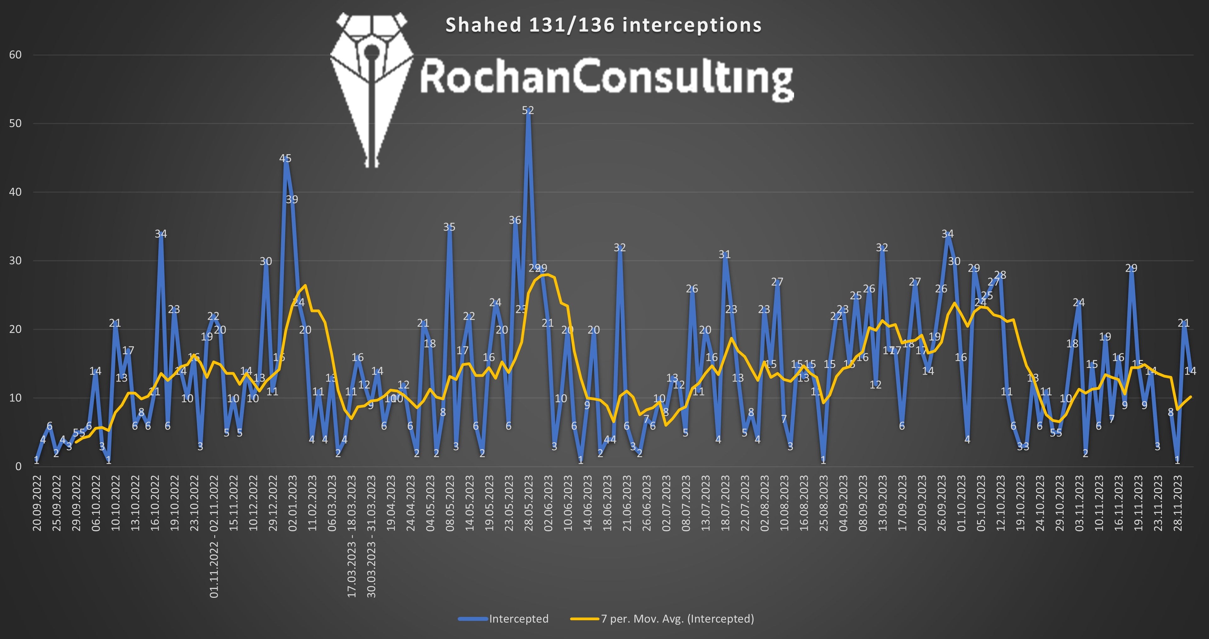 Изображение из галереи