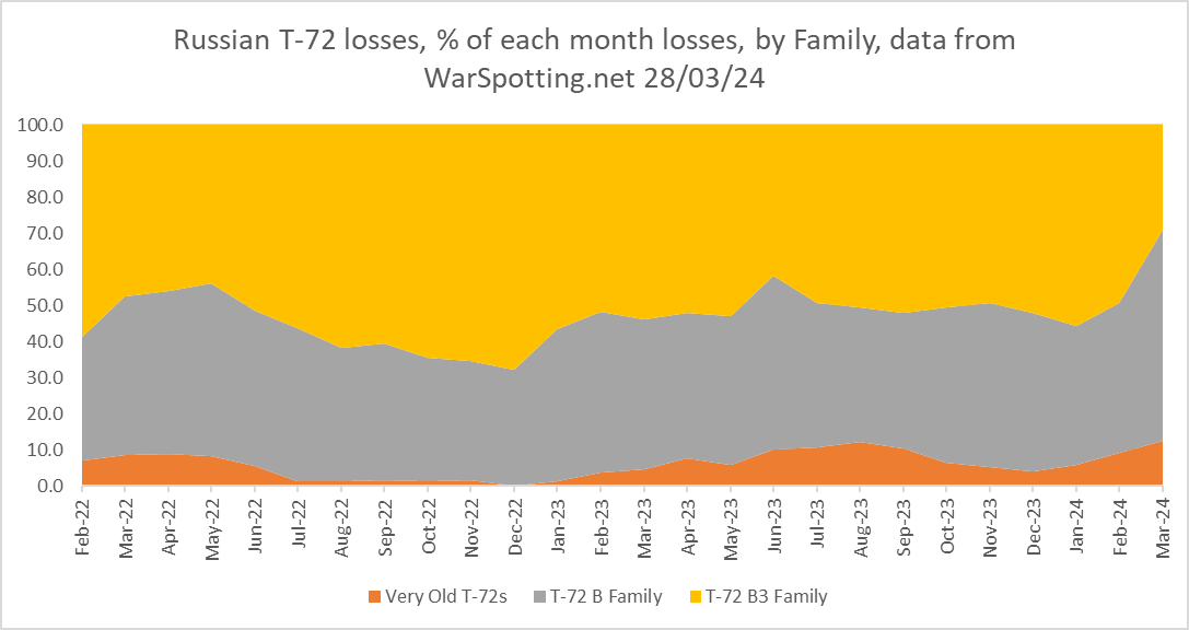 Изображение из галереи