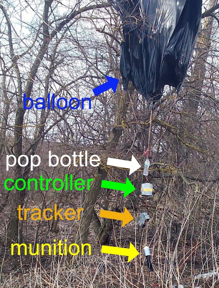 Миниатюра 3