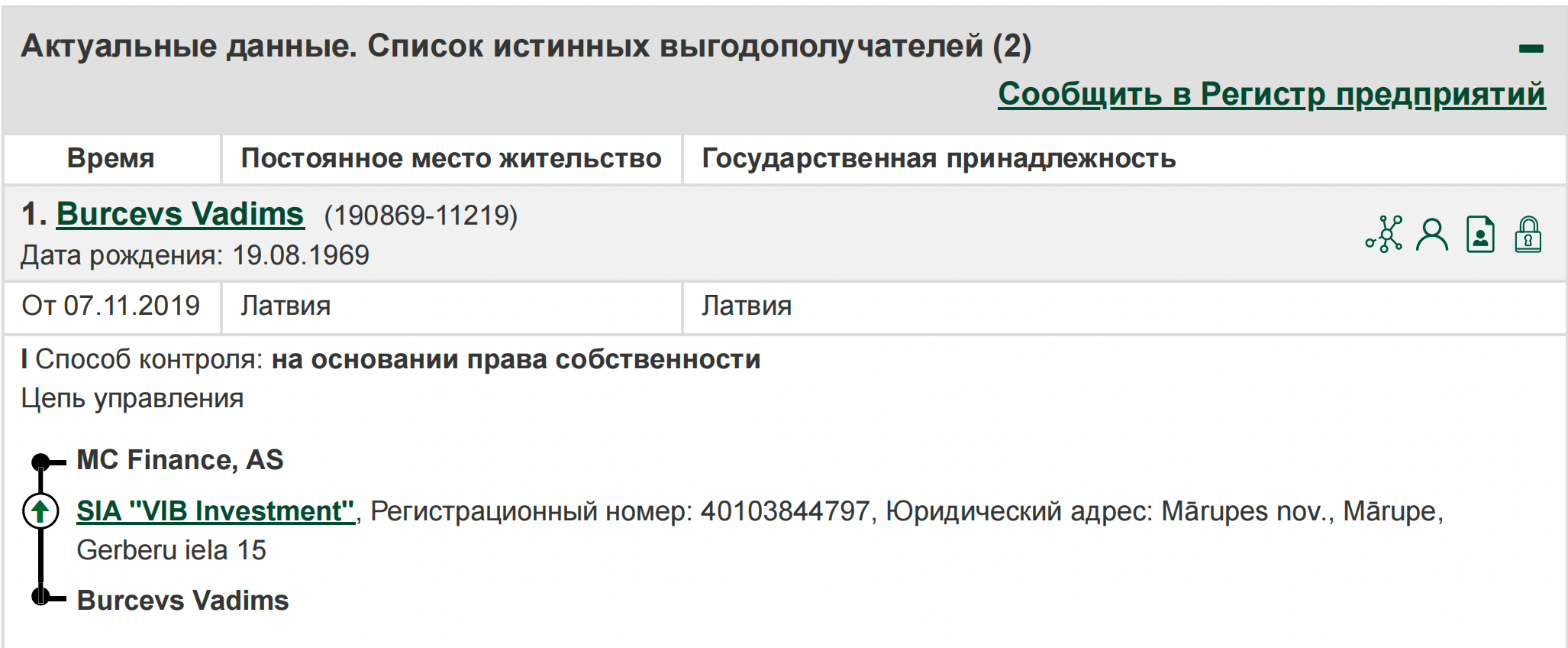 Миниатюра 2