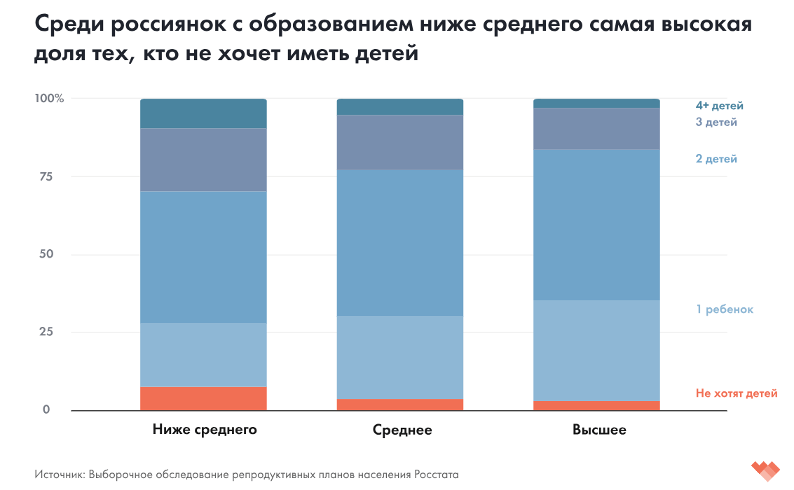 «Если быть точным»