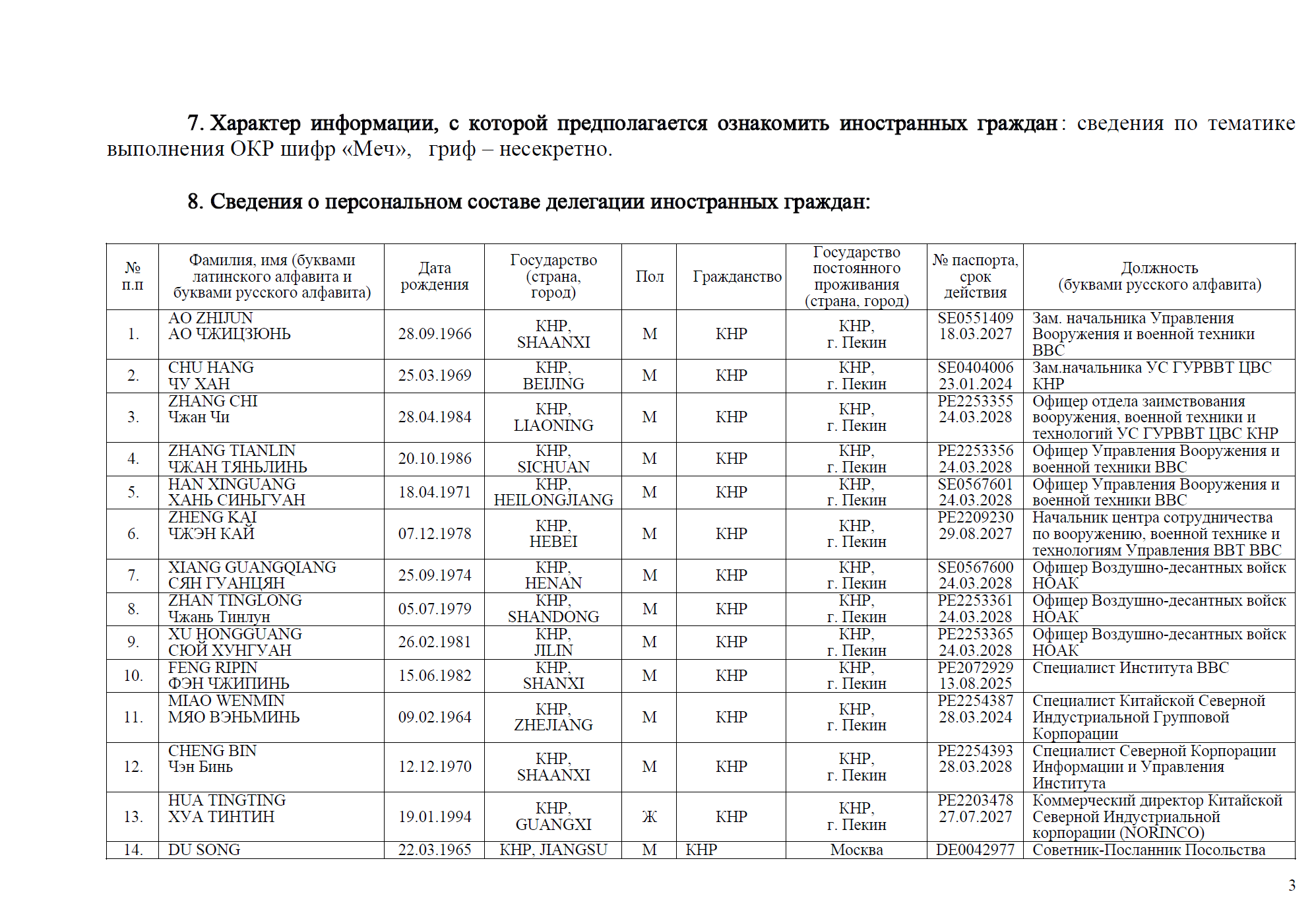 Миниатюра 3