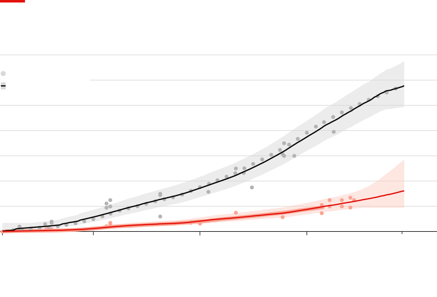 Оценка российских потерь в войне против Украины