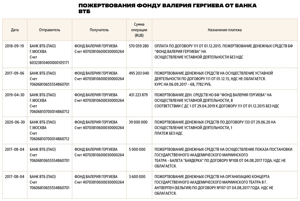 Изображение из галереи