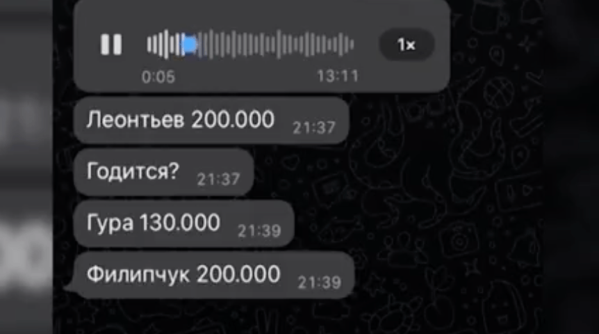 Иллюстрация к материалу