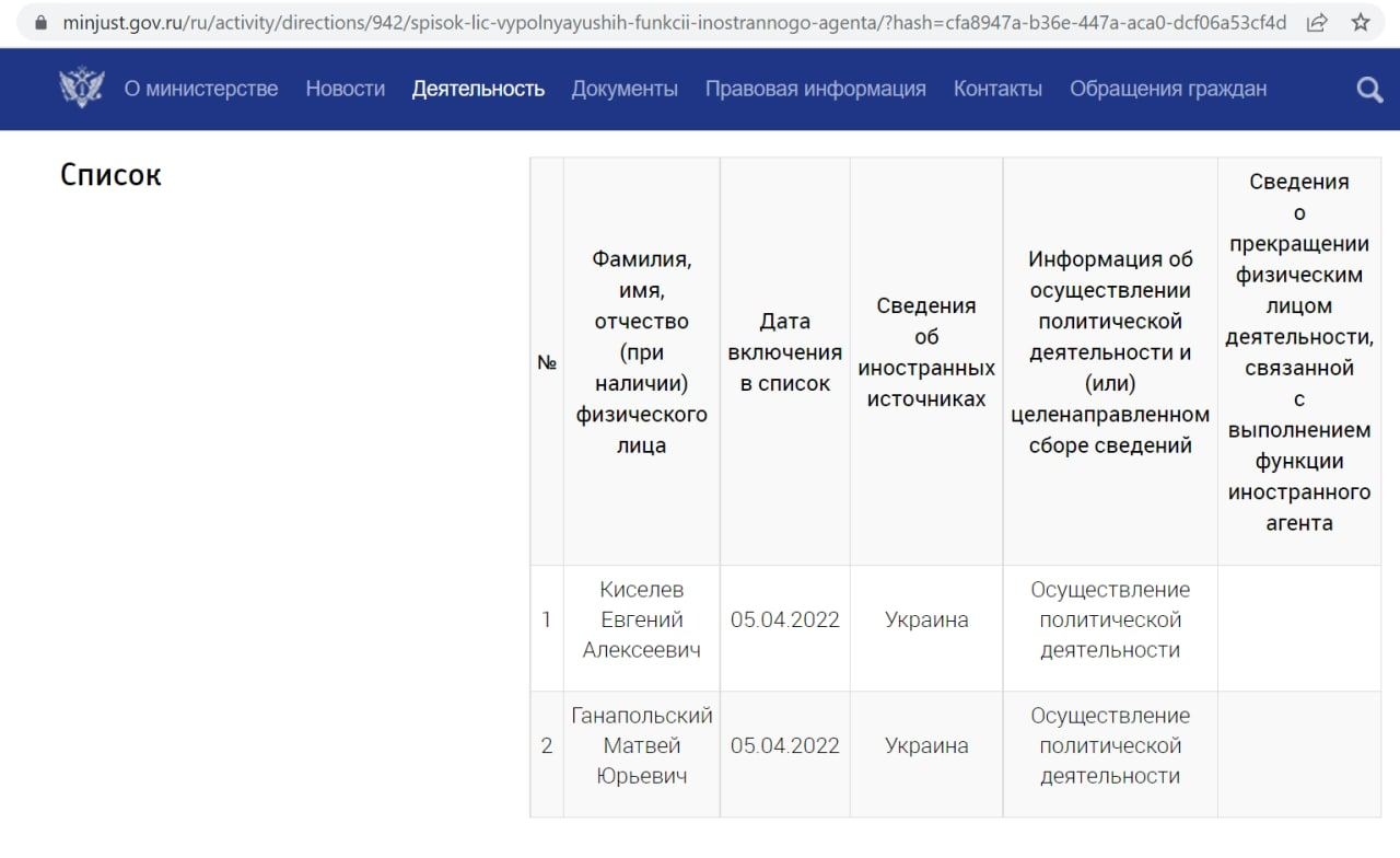Иллюстрация к материалу
